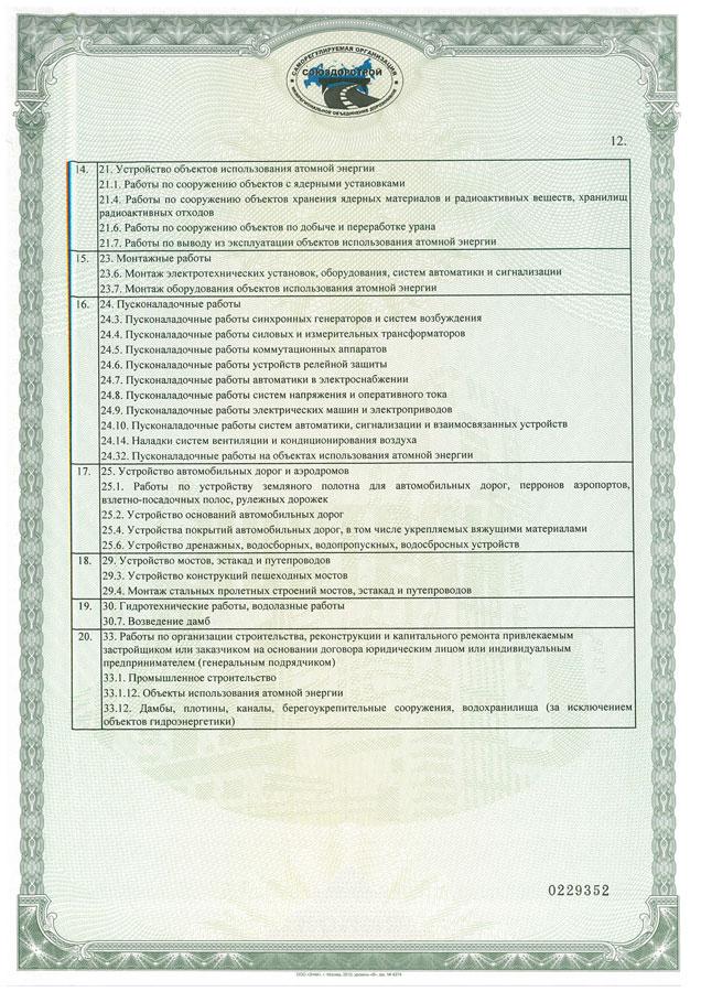 Лицензия